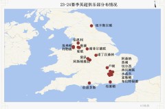 利物浦主帅炮轰埃基蒂克：停赛风波影响备战
